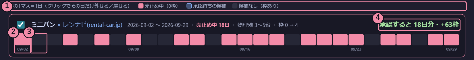 期間の帯ビュー